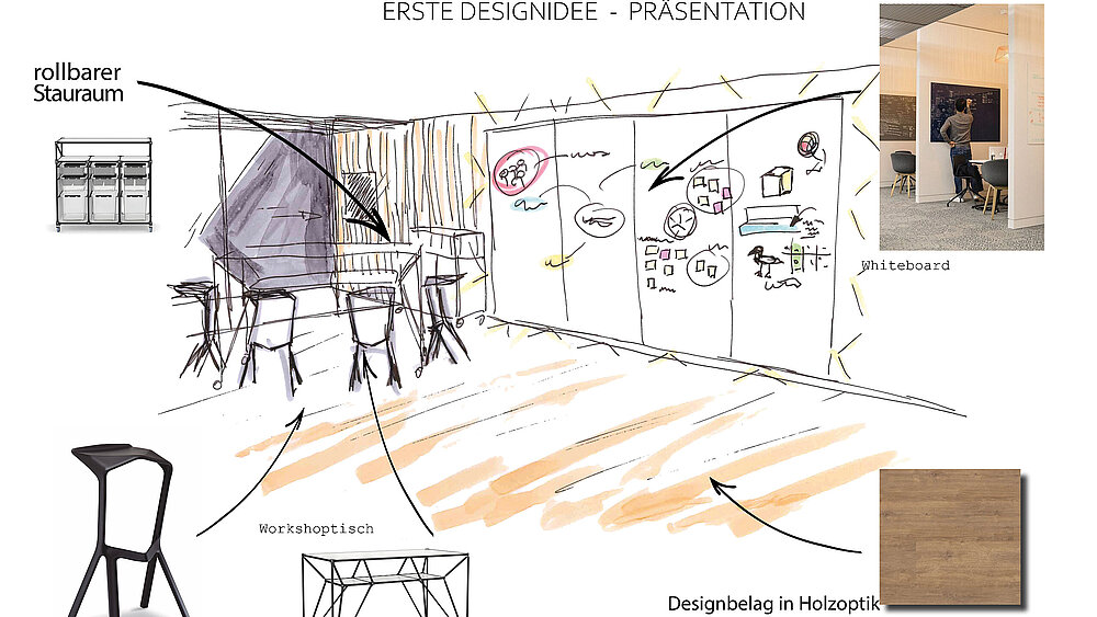 Moodboard, kreativ, Innenarchitektur